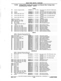 Previous Page - Chassis and Body Parts Catalog P&A 11 April 1977