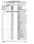 Next Page - Parts Catalog 10 September 1978