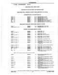 Previous Page - Parts Catalog 10 September 1978