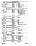 Previous Page - Parts Catalog 10 September 1978