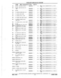 Previous Page - Parts Catalog 10 September 1978