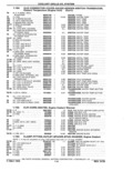 Previous Page - Parts Catalog 10 September 1978