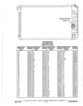 Next Page - Parts Catalog 10 September 1978