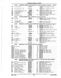 Previous Page - Parts Catalog 10 September 1978