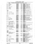 Next Page - Parts Catalog 10 September 1978