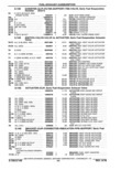 Previous Page - Parts Catalog 10 September 1978