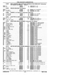 Next Page - Parts Catalog 10 September 1978