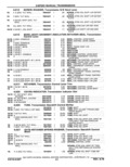 Next Page - Parts Catalog 10 September 1978