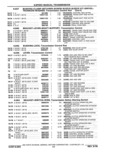 Previous Page - Parts Catalog 10 September 1978