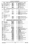 Previous Page - Parts Catalog 10 September 1978