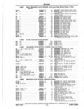 Next Page - Parts Catalog 10 September 1978