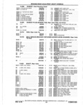 Previous Page - Parts Catalog 10 September 1978