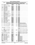 Previous Page - Parts Catalog 10 September 1978