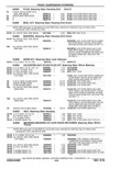 Previous Page - Parts Catalog 10 September 1978