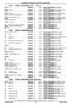 Previous Page - Parts Catalog 10 September 1978