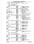 Previous Page - Parts Catalog 10 September 1978
