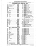 Next Page - Parts Catalog 10 September 1978