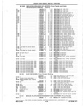 Previous Page - Parts Catalog 10 September 1978