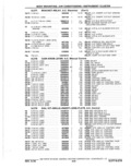 Previous Page - Parts Catalog 10 September 1978