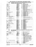 Next Page - Parts Catalog 10 September 1978