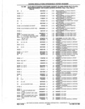 Previous Page - Parts Catalog 10 September 1978