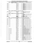 Next Page - Parts Catalog 10 September 1978