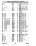 Previous Page - Parts Catalog 10 September 1978