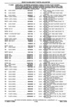 Next Page - Parts Catalog 10 September 1978