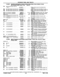 Previous Page - Parts Catalog 10 September 1978