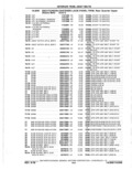 Previous Page - Parts Catalog 10 September 1978