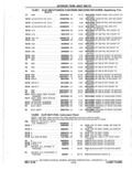 Previous Page - Parts Catalog 10 September 1978