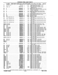 Previous Page - Parts Catalog 10 September 1978