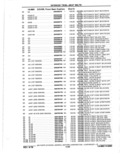 Next Page - Parts Catalog 10 September 1978