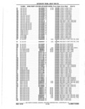 Previous Page - Parts Catalog 10 September 1978