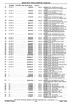 Previous Page - Parts Catalog 10 September 1978