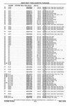 Next Page - Parts Catalog 10 September 1978