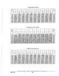 Previous Page - Parts Catalog 10 September 1978