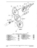Next Page - Parts Catalogue 10A September 1978