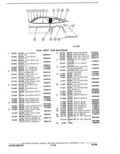 Next Page - Parts Catalogue 10A September 1978