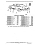 Previous Page - Parts Catalogue 10A September 1978