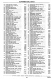 Previous Page - Chassis and Body Parts Catalog P&A 30 November 1979