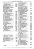 Previous Page - Chassis and Body Parts Catalog P&A 30 November 1979