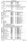Next Page - Chassis and Body Parts Catalog P&A 30 November 1979