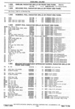 Next Page - Chassis and Body Parts Catalog P&A 30 November 1979