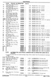 Next Page - Chassis and Body Parts Catalog P&A 30 November 1979