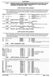 Previous Page - Chassis and Body Parts Catalog P&A 30 November 1979