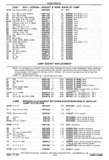 Previous Page - Chassis and Body Parts Catalog P&A 30 November 1979