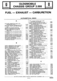 Previous Page - Chassis and Body Parts Catalog P&A 30 November 1979