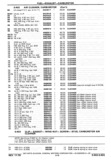 Next Page - Chassis and Body Parts Catalog P&A 30 November 1979