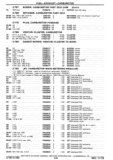 Previous Page - Chassis and Body Parts Catalog P&A 30 November 1979